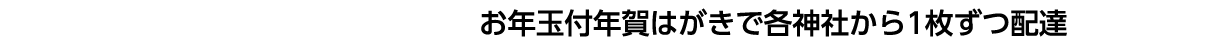 令和7年元日に、申込者の住所宛てに  お年玉付年賀はがきで各神社から1枚ずつ配達  されます。